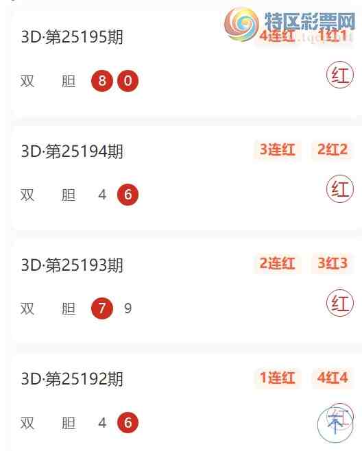 [����3D] 25196�ڣ����µ�����ʦ��ÿ���һ���Ƽ����㲥˫��4����65 / ����:���µ���ʦ�� / ����ID:1097772