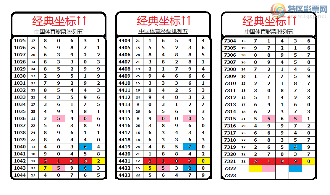 [������] 25197�ڣ��������������֥���з�Χ�С�ͼ��541 / ����:������� / ����ID:1098142