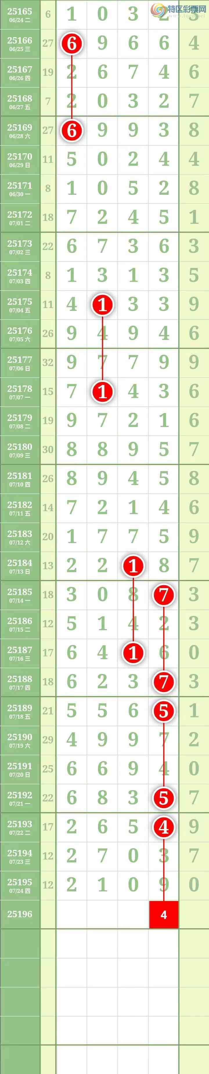 [������] 25197�ڣ��������������֥���з�Χ�С�ͼ��40 / ����:������� / ����ID:1098142