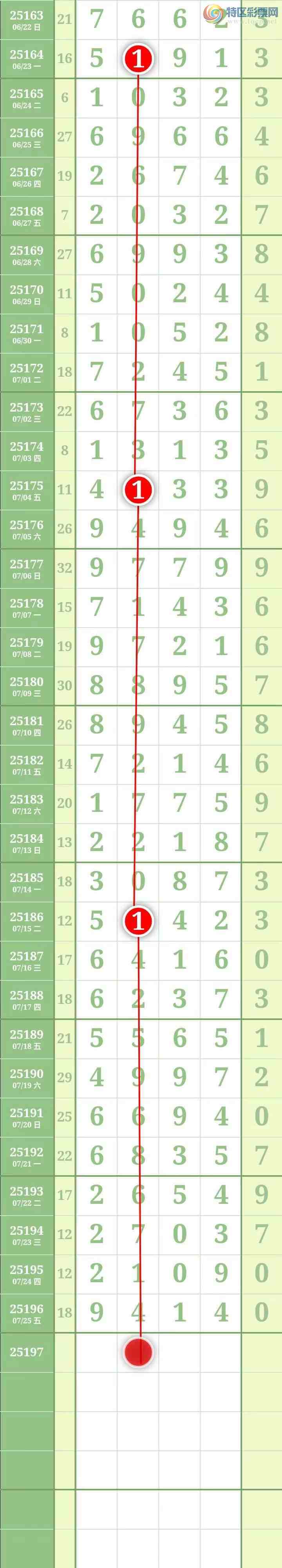 [������] 25197�ڣ��������������֥���з�Χ�С�ͼ��409 / ����:������� / ����ID:1098142