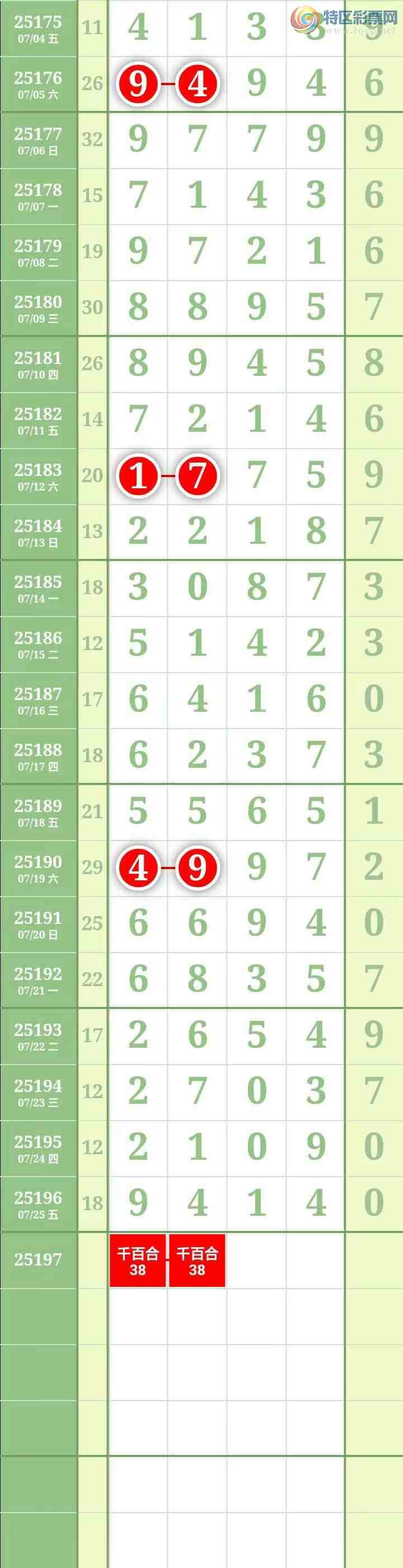 [������] 25197�ڣ��������������֥���з�Χ�С�ͼ��160 / ����:������� / ����ID:1098142