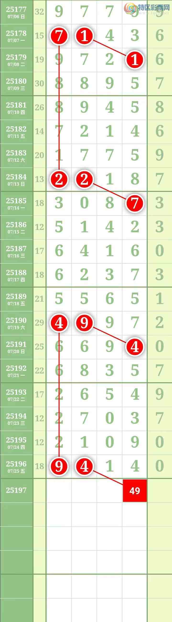 [������] 25197�ڣ��������������֥���з�Χ�С�ͼ��512 / ����:������� / ����ID:1098142