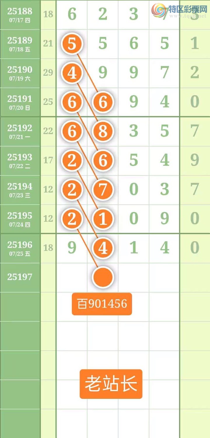 [������]25 197�ڣ�ͼ��2025��7��26�ա�տ��������811 / ����:տ������ / ����ID:1098439