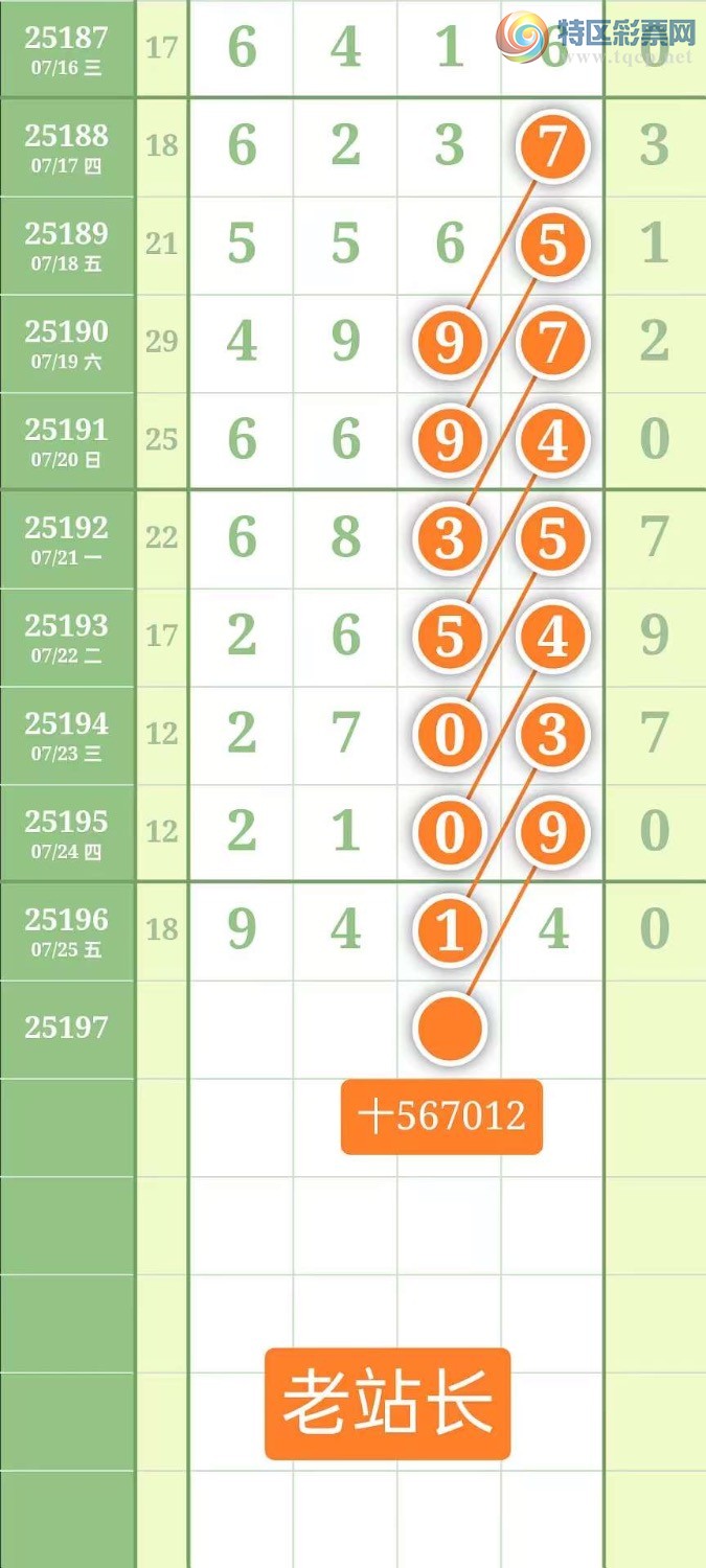 [������]25 197�ڣ�ͼ��2025��7��26�ա�տ��������175 / ����:տ������ / ����ID:1098439