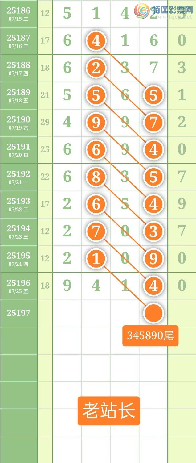 [������]25 197�ڣ�ͼ��2025��7��26�ա�տ��������132 / ����:տ������ / ����ID:1098439