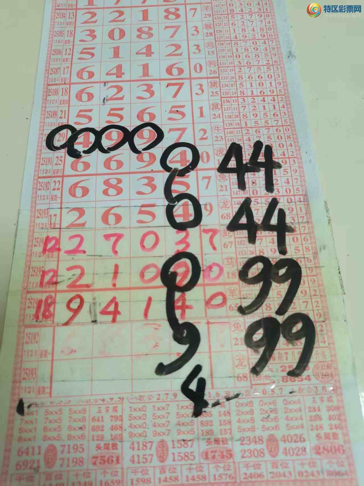 [] 25197ڣɽӼзΧ9414ͼ桿608 / :ɽ / ID:1098489