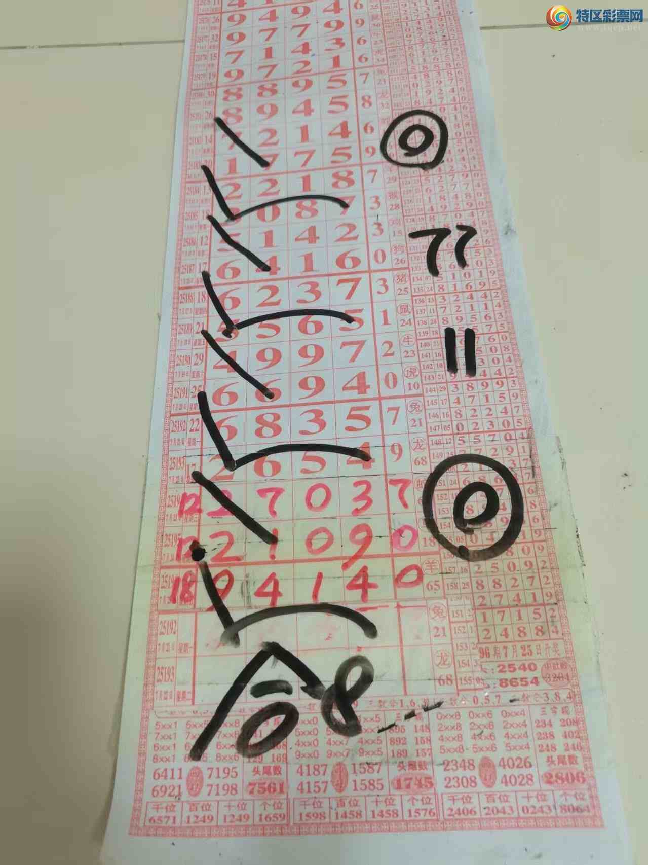 [] 25197ڣɽӼзΧ9414ͼ桿603 / :ɽ / ID:1098489