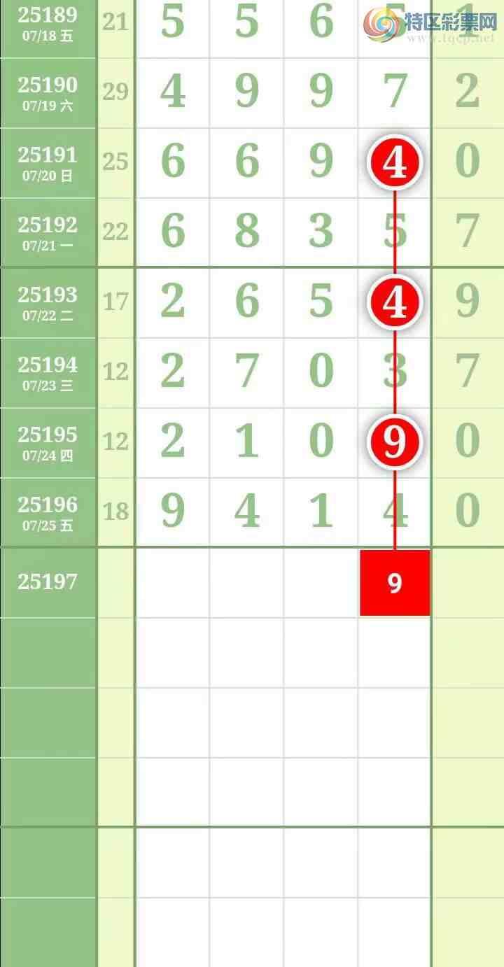 [������] 25197�ڣ��������������֥���з�Χ�С�ͼ��475 / ����:������� / ����ID:1098142