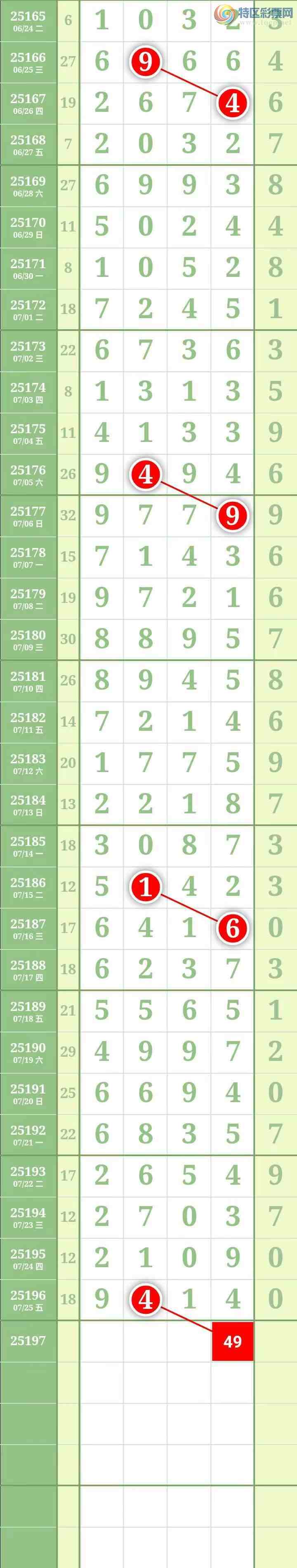 [������] 25197�ڣ��������������֥���з�Χ�С�ͼ��829 / ����:������� / ����ID:1098142