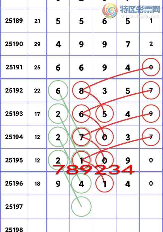 [] 25197ڣλ5,2,2,3,4,3,1,1Сͼ]748 / :ͬ / ID:1098348