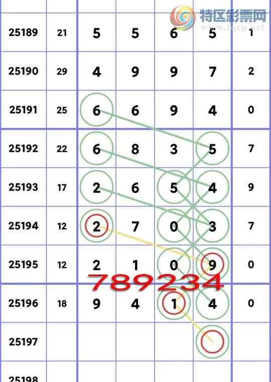 [] 25197ڣλ5,2,2,3,4,3,1,1Сͼ]67 / :ͬ / ID:1098348