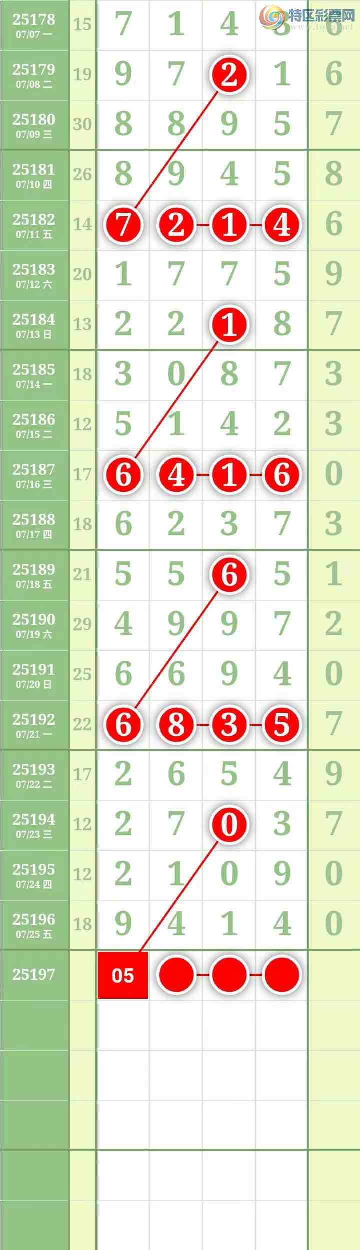 [������] 25197�ڣ��������������֥���з�Χ�С�ͼ��618 / ����:������� / ����ID:1098142