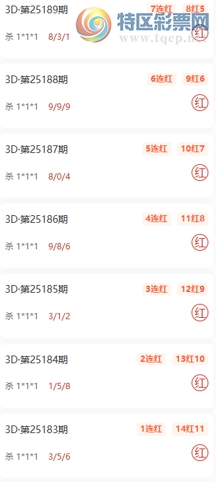 [����3D] 25197�ڣ��޷���Ҹ�λ��ʽ�����Ƽ���ɱ1*1*1��10��7832 / ����:�޷���� / ����ID:1098242