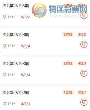 [����3D] 25197�ڣ��޷���Ҹ�λ��ʽ�����Ƽ���ɱ1*1*1��10��748 / ����:�޷���� / ����ID:1098242