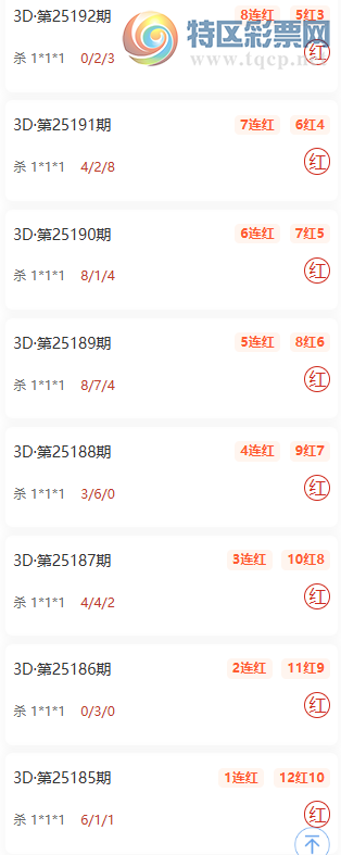 [����3D] 25197�ڣ���ӻ�ɱ���Ƽ���ɱ1*1*1��10��8850 / ����:��ӻ� / ����ID:1098257