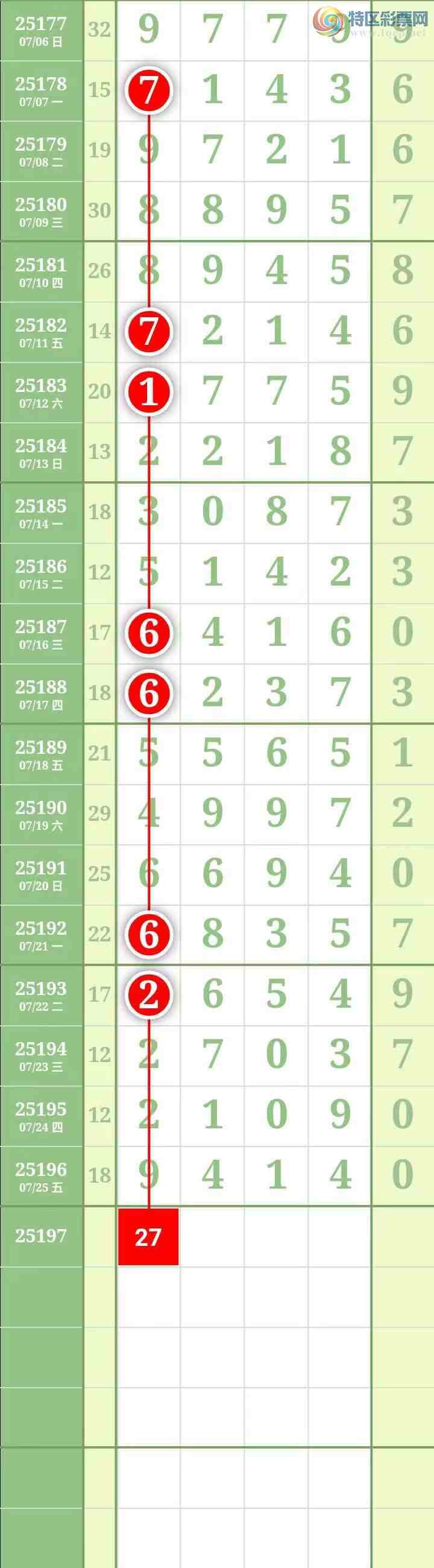 [������] 25197�ڣ��������������֥���з�Χ�С�ͼ��331 / ����:������� / ����ID:1098142