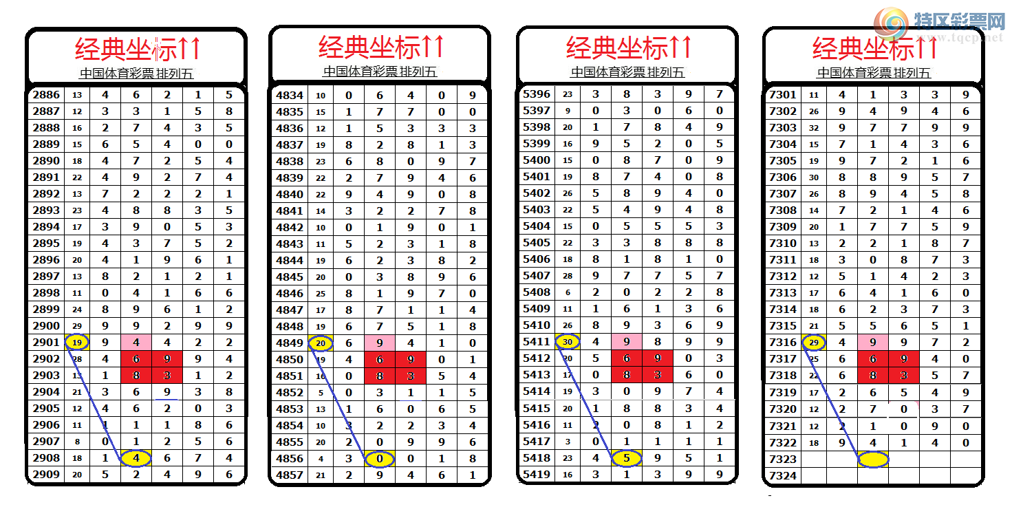 [������] 25197�ڣ��������������֥���з�Χ�С�ͼ��750 / ����:������� / ����ID:1098142