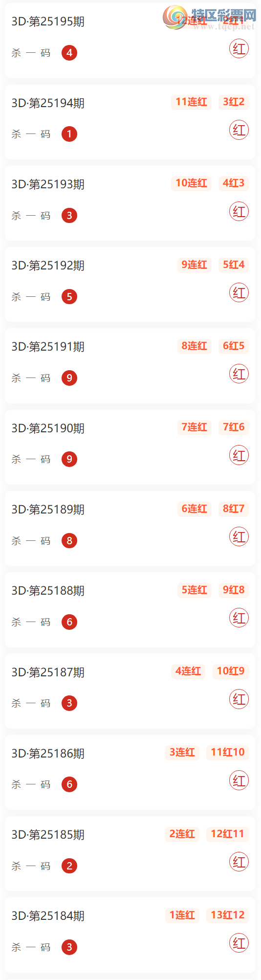 [����3D] 25197�ڣ�÷����ѡ3D���룡�㲥ɱһ�� ��10��9267 / ����:÷�� / ����ID:1098325