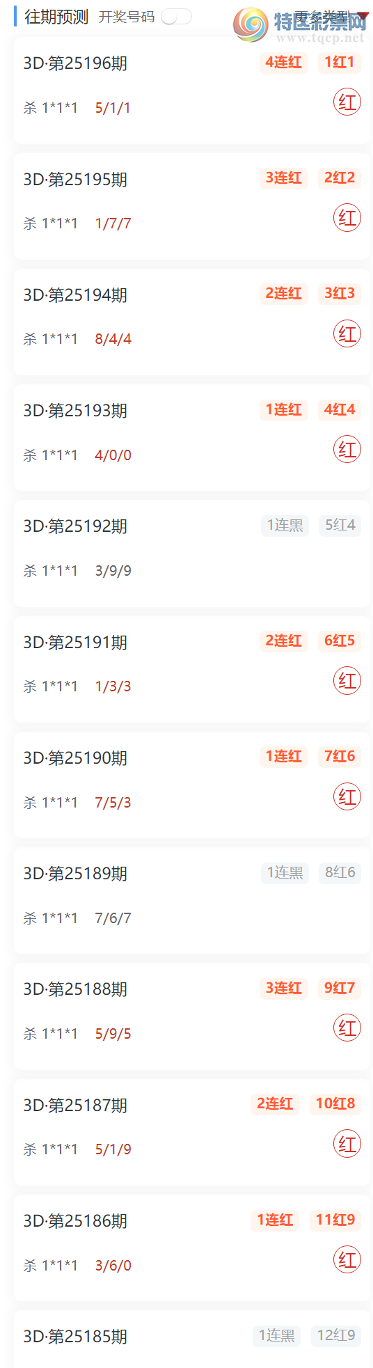 [����3D] 25197�ڣ����Ĺ�����10��˫�����㲥ɱ1*1*1 ��10��8122 / ����:���Ĺ� / ����ID:1098334