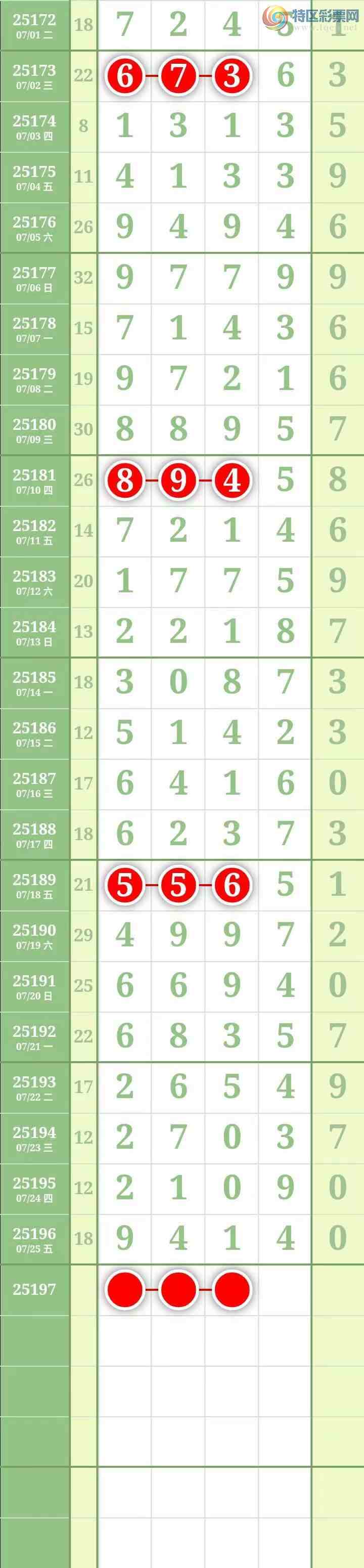 [������] 25197�ڣ��������������֥���з�Χ�С�ͼ��182 / ����:������� / ����ID:1098142