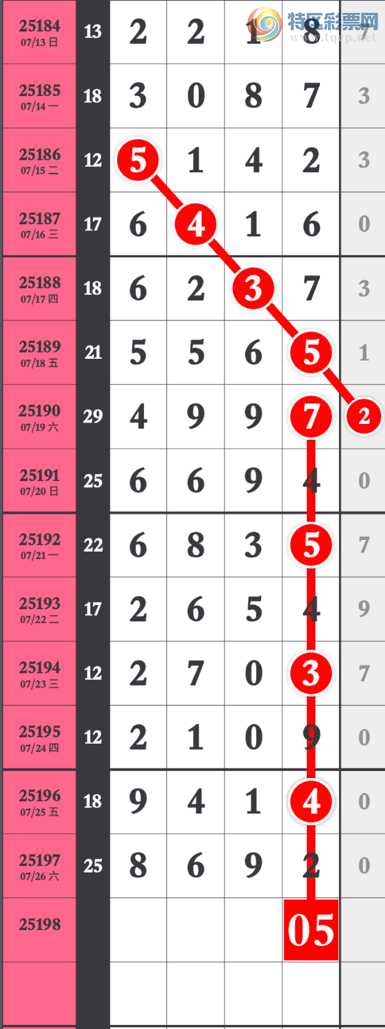 [] 25198ڣڼѡһβ Ҷעͼ桿631 / :wd25100 / ID:1098758