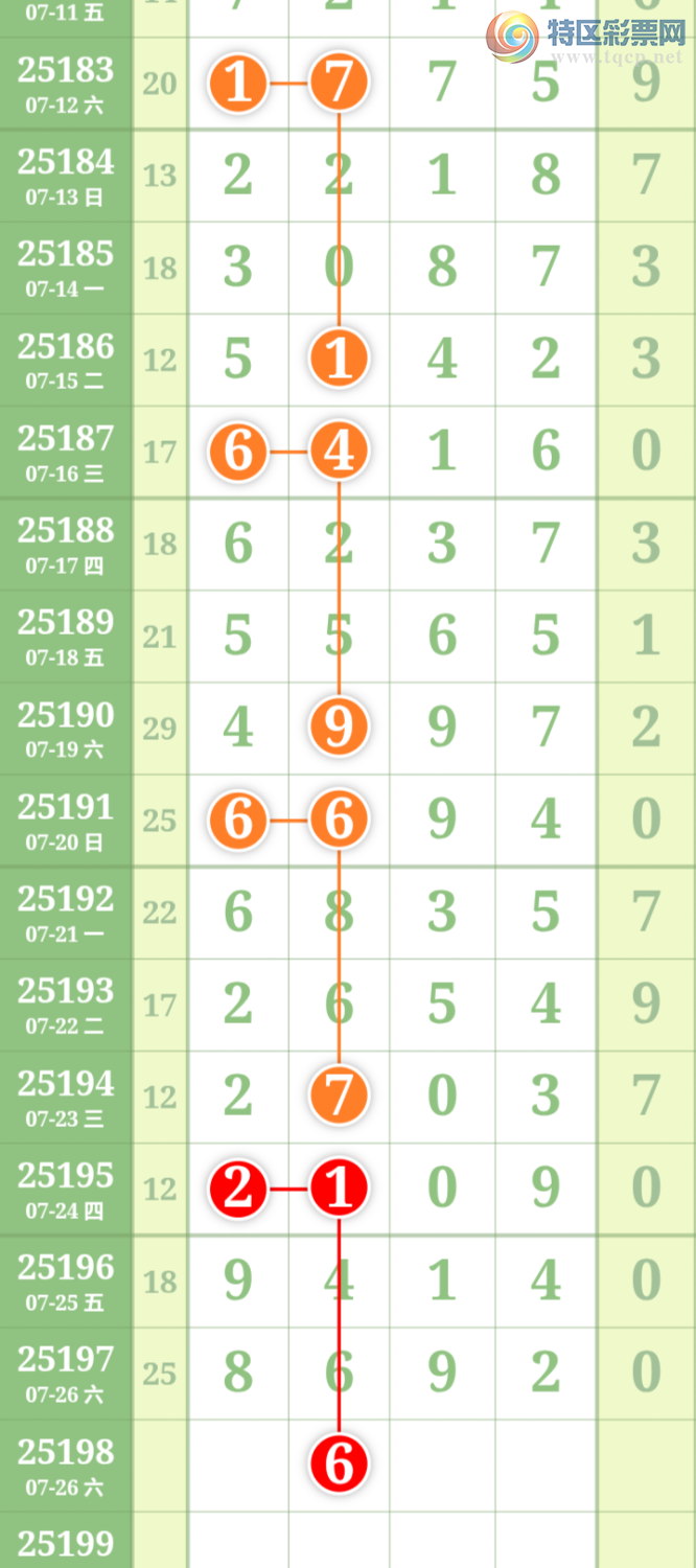 [������] 25198�ڣ����ֹ��ɲο�����ͼ�桿573 / ����:����̺� / ����ID:1099090