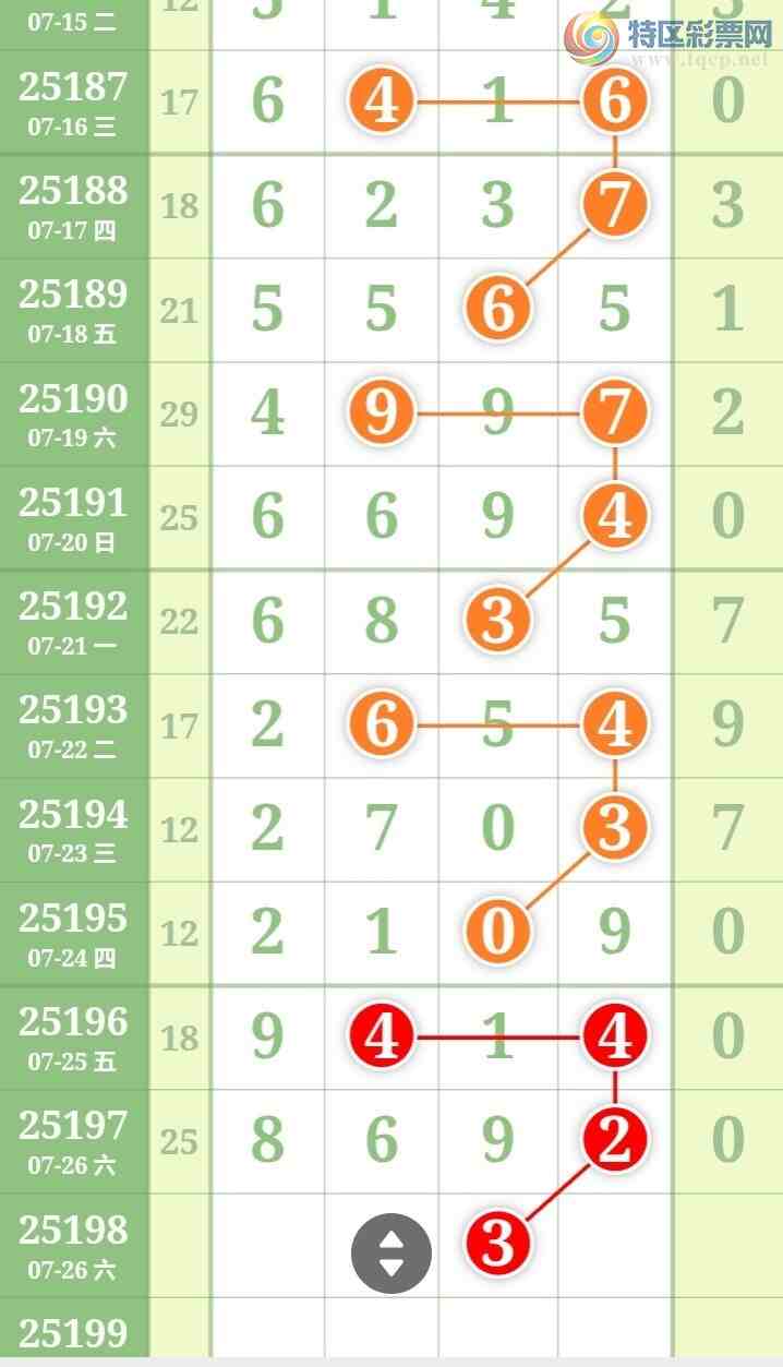 [������] 25198�ڣ����ֹ��ɲο�����ͼ�桿200 / ����:����̺� / ����ID:1099090