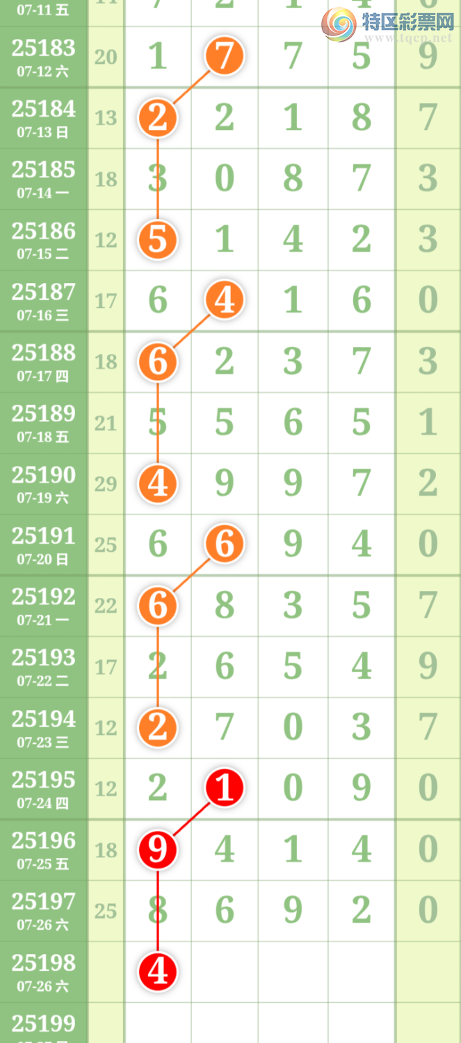 [������] 25198�ڣ����ֹ��ɲο�����ͼ�桿132 / ����:����̺� / ����ID:1099090