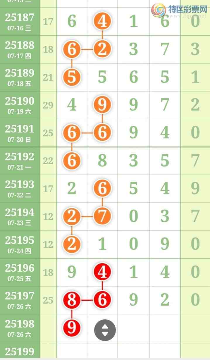 [������] 25198�ڣ����ֹ��ɲο�����ͼ�桿690 / ����:����̺� / ����ID:1099090