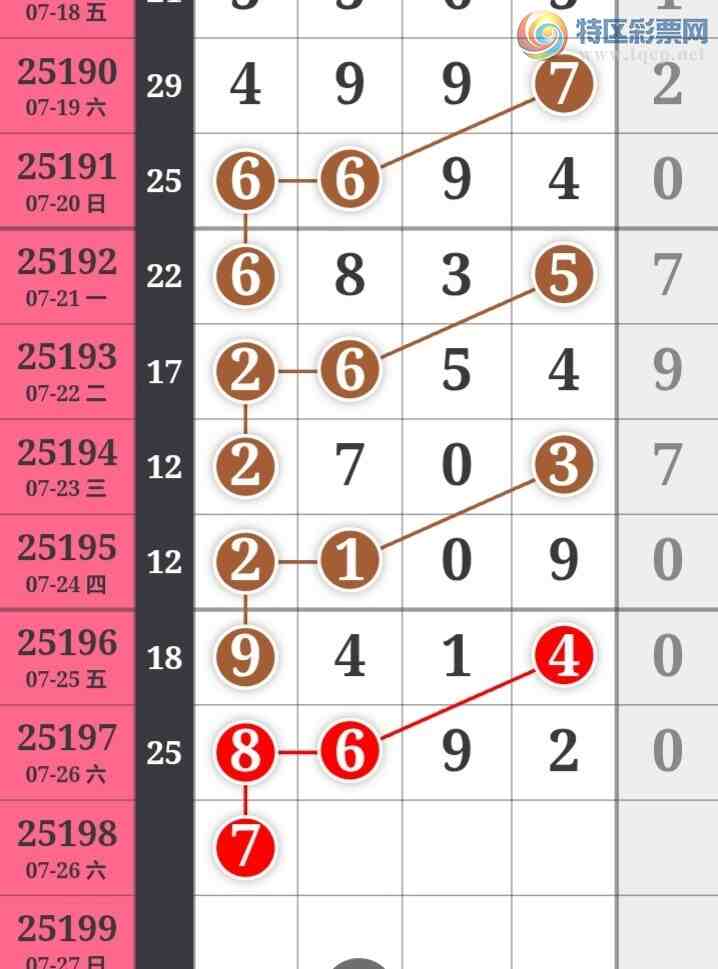 [������] 25198�ڣ��Ϻ�һ�����Ƽ����ɲο���ͼ�桿87 / ����:�Ϻ�һ�� / ����ID:1099098