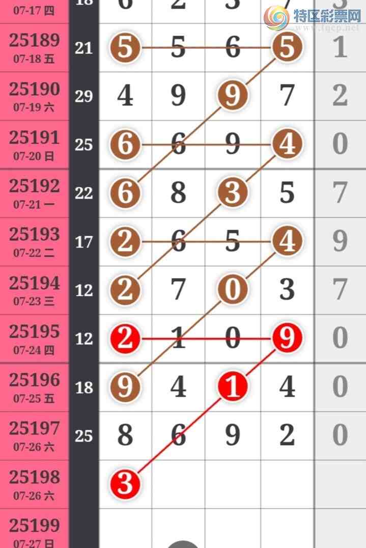 [������] 25198�ڣ��Ϻ�һ�����Ƽ����ɲο���ͼ�桿447 / ����:�Ϻ�һ�� / ����ID:1099098