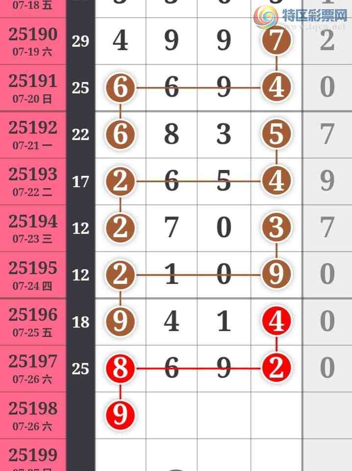 [������] 25198�ڣ��Ϻ�һ�����Ƽ����ɲο���ͼ�桿560 / ����:�Ϻ�һ�� / ����ID:1099098