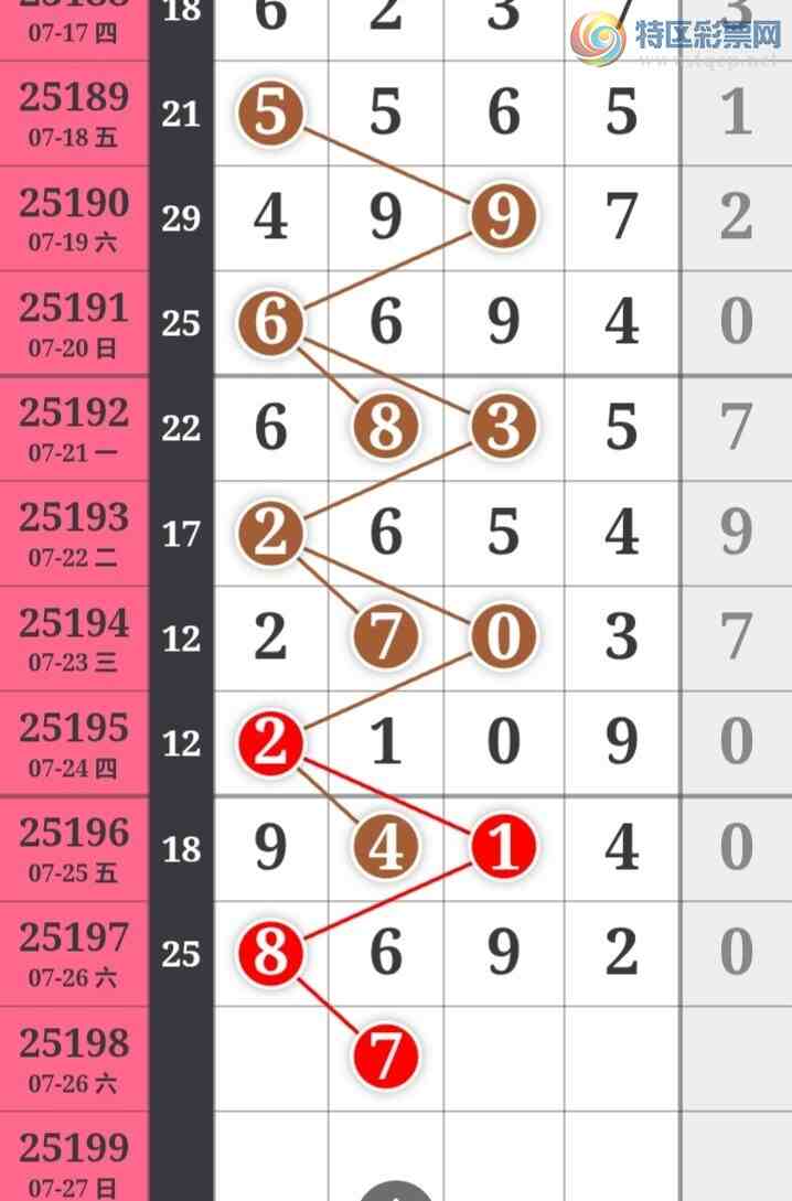 [������] 25198�ڣ��Ϻ�һ�����Ƽ����ɲο���ͼ�桿532 / ����:�Ϻ�һ�� / ����ID:1099098