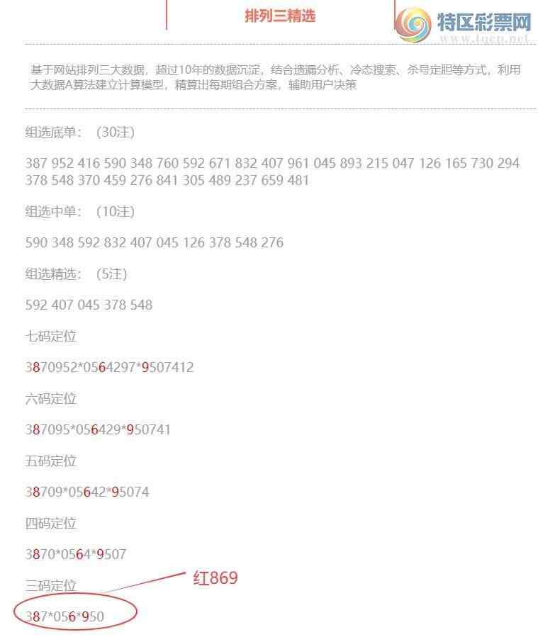 [������] 25198�ڣ����������ֲ�ͳ����ˮ7����869��3���죩363 / ����:�ͷ�-С�� / ����ID:1099103