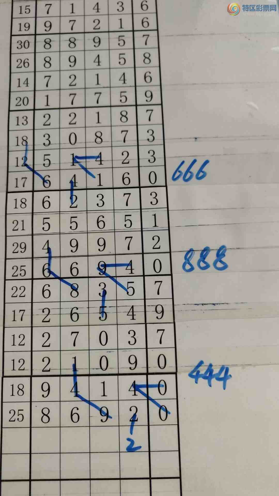 [] 25198ڣעһעƷͼ桿817 / :עһע / ID:1099113