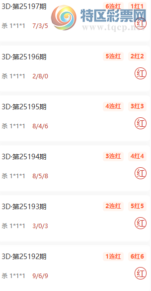 [����3D] 25198�ڣ���ǵü�����ɱ���Ƽ���ɱ1*1*1��10��9366 / ����:��ǵü� / ����ID:1098833