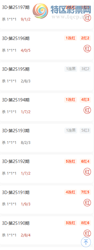 [����3D] 25198�ڣ��˷�������ɱ�Ƽ���ɱ1*1*1��10��8383 / ����:�˷����� / ����ID:1098829