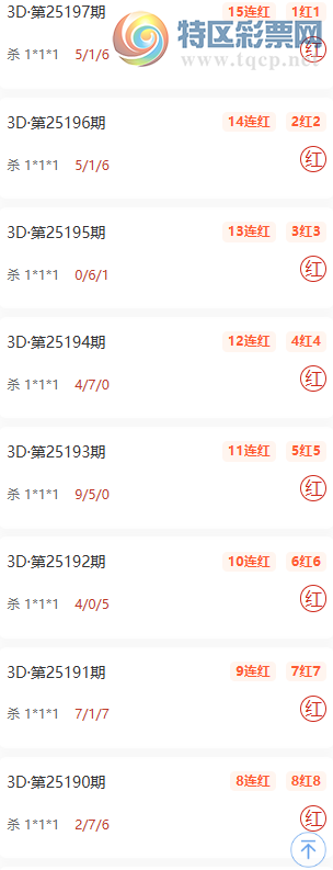 [����3D] 25198�ڣ��������ÿ���һ����ɱ1*1*1��10��10299 / ����:������� / ����ID:1098785