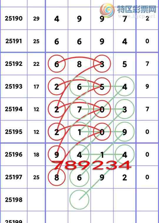 [������] 25198�ڣ������β������2��,��4��,��3��,��2��,��1��,��3��,��3����ͼ��]35 / ����:һ��Ϳ� / ����ID:1099130