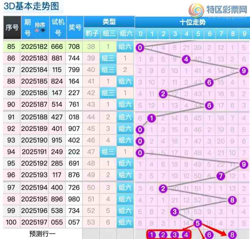 [����3D] 25198�ڣ�������198��3D ���ڶ�����978 / ����:������ / ����ID:1099228