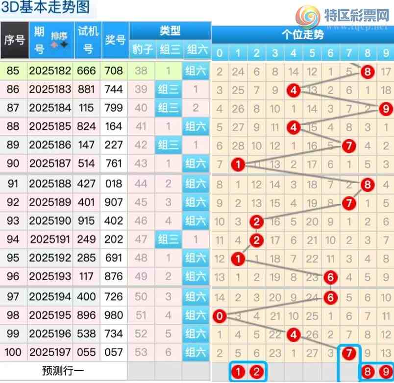 [����3D] 25198�ڣ�������198��3D ���ڶ�����563 / ����:������ / ����ID:1099228