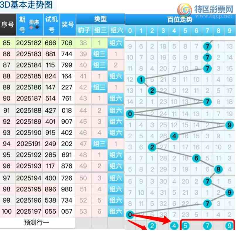 [����3D] 25198�ڣ�������198��3D ���ڶ�����796 / ����:������ / ����ID:1099228