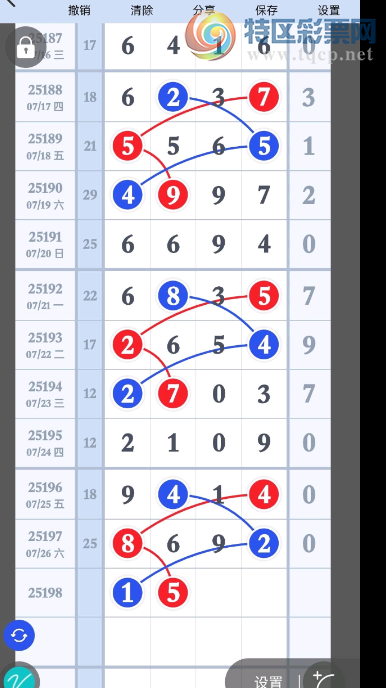 [������] 25198�ڣ���Χ�ȡ�ͼ�桿503 / ����:���Ĺ�1 / ����ID:1099238