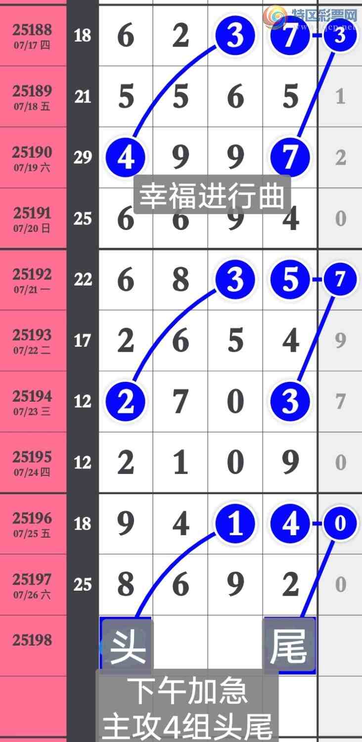 [] 25198ڣڼѡһβ Ҷעͼ桿463 / :wd25100 / ID:1098758