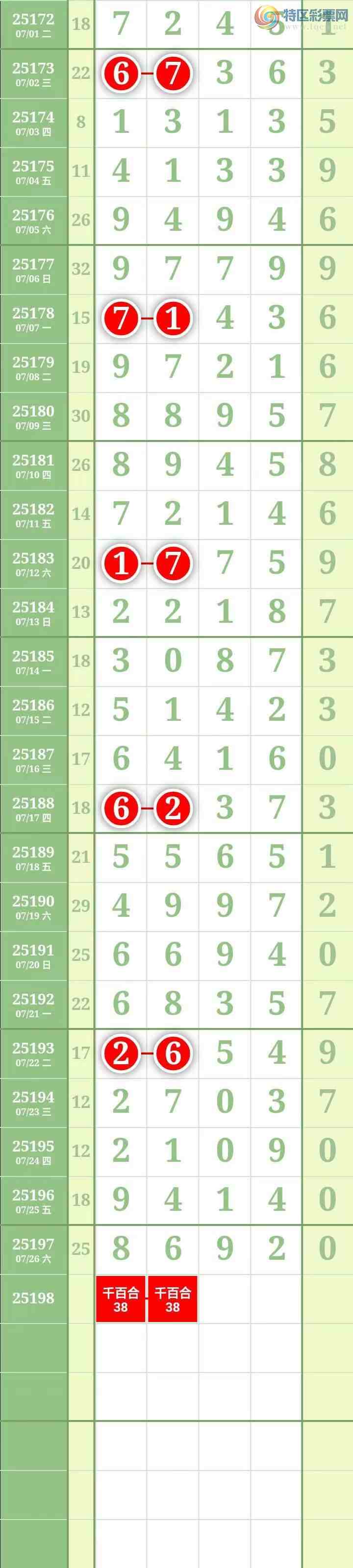 [������] 25199�ڣ��������������ͼ�桿434 / ����:������� / ����ID:1099289