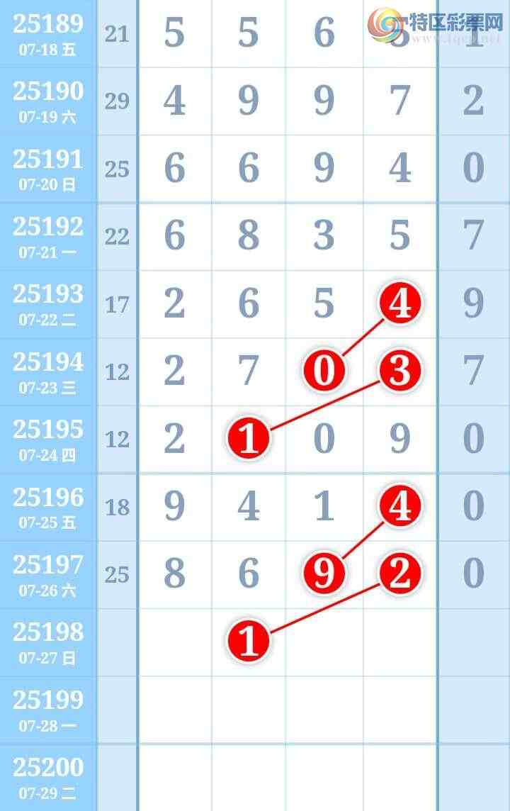 [������] 25199�ڣ�1��λ���������238 / ����:����Re71786 / ����ID:1099293