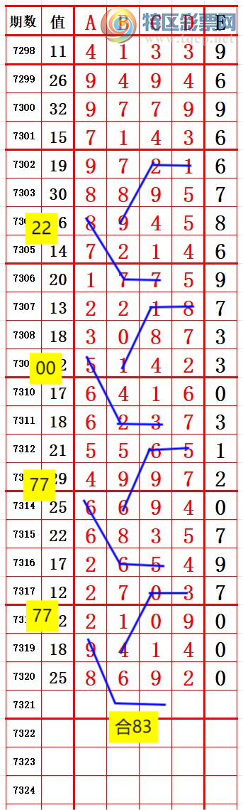 [] 25199ڣ77 ׼ͼ桿216 / :666 / ID:1099292