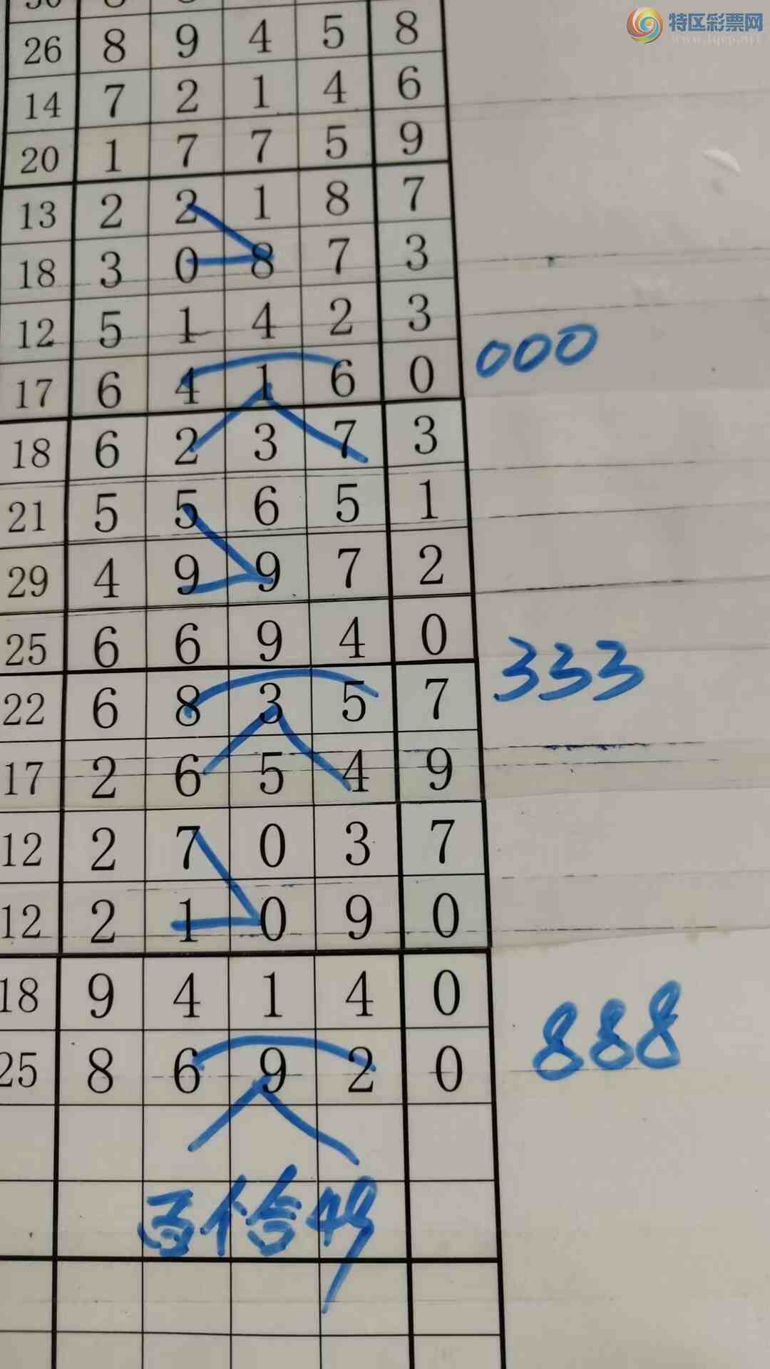 [������] 25199�ڣ���עһע��Ʒ��ͼ�桿555 / ����:��עһע / ����ID:1099294