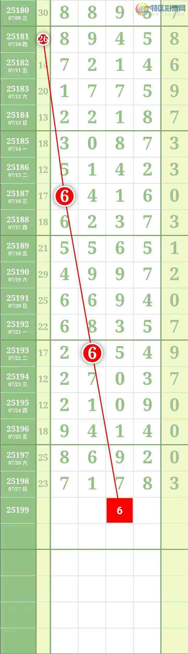 [������] 25199�ڣ��������������ͼ�桿138 / ����:������� / ����ID:1099289