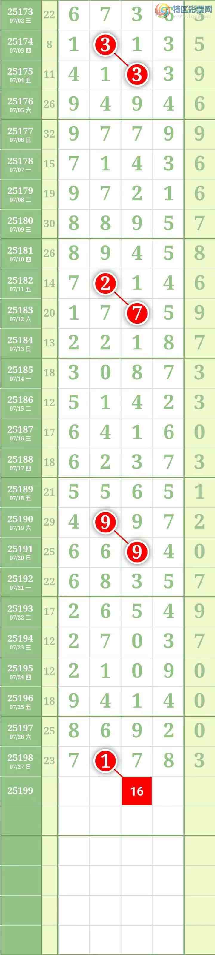 [������] 25199�ڣ��������������ͼ�桿598 / ����:������� / ����ID:1099289